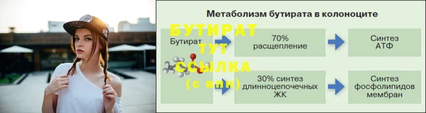 каннабис Богданович